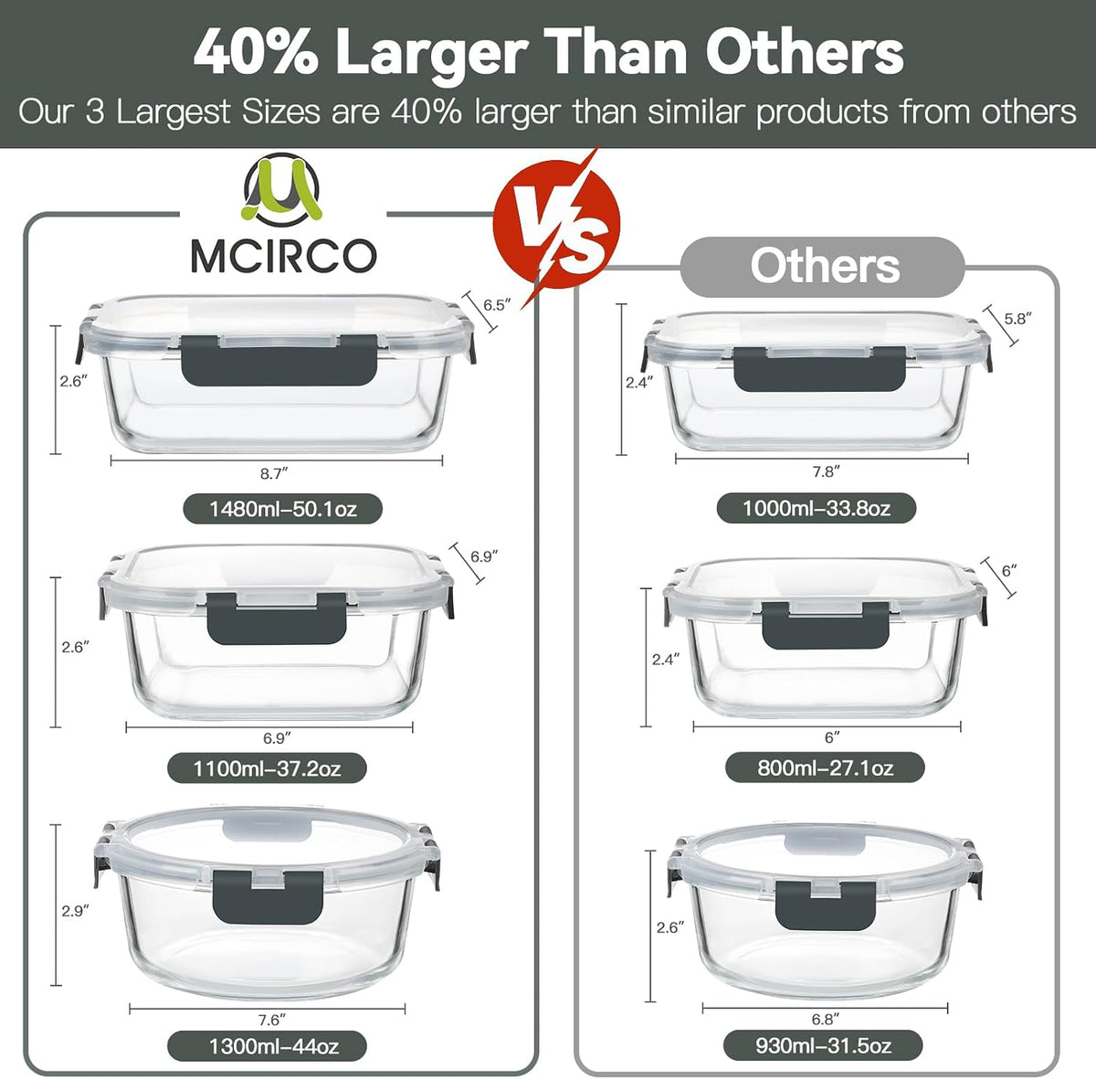 M MCIRCO 30 Piece Extra Large Glass Food Storage Containers with Lids,Gray