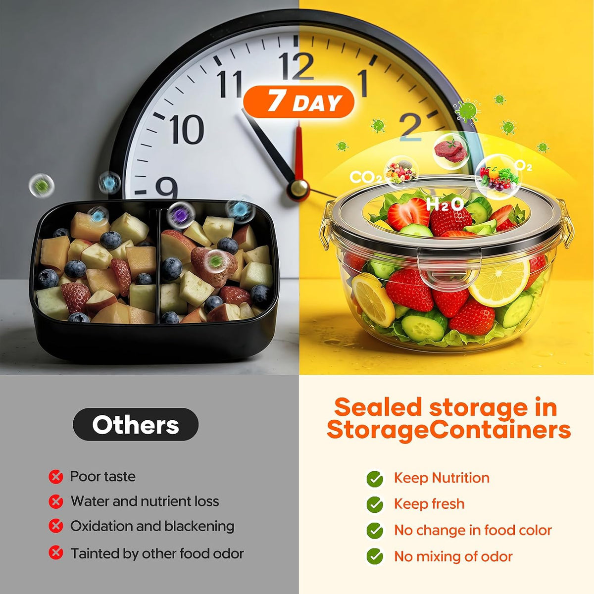 50 PCS Food Storage Containers with Lids BPA-Free (25 Containers & 25 Lids)