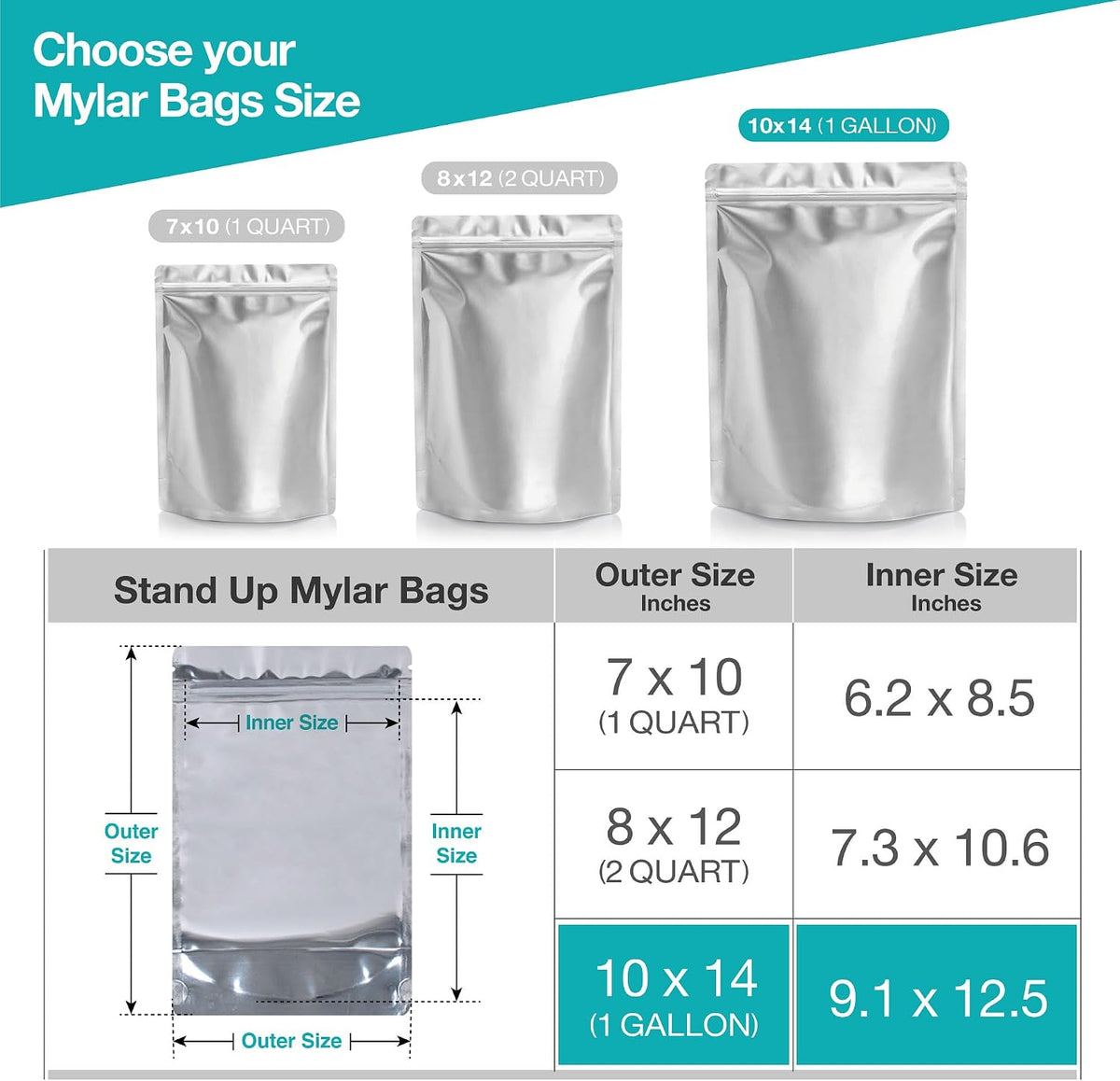 50 PCS 1 Gallon Mylar Bags for Long Term Food Storage