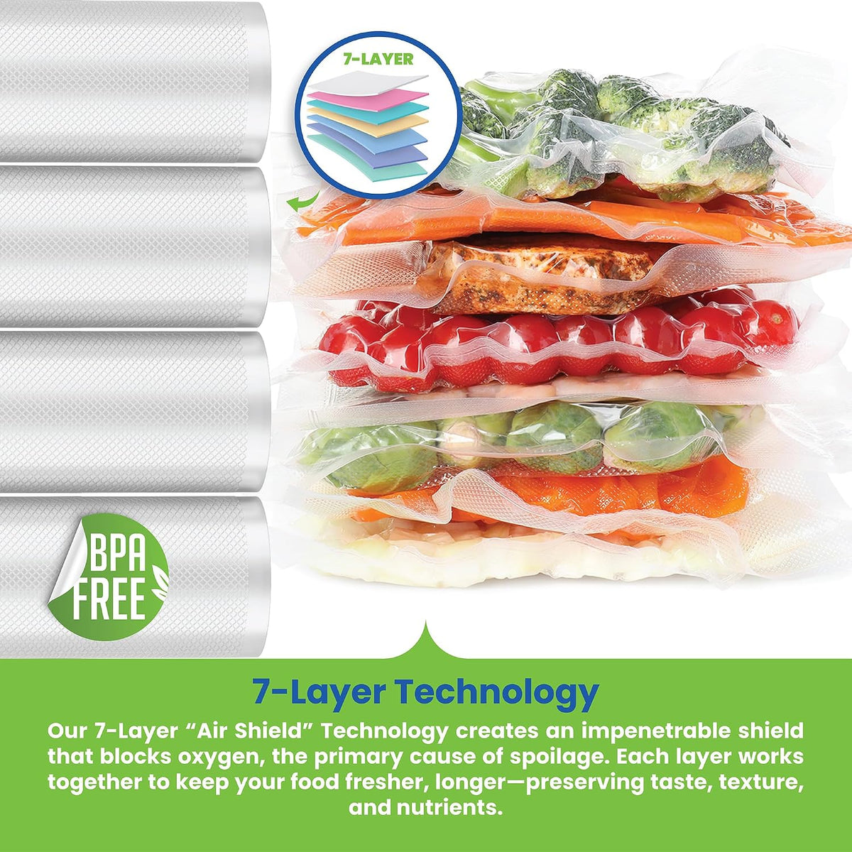 Vacuum Sealer Bags for Food, Heavy Duty Food Saver Bag Rolls