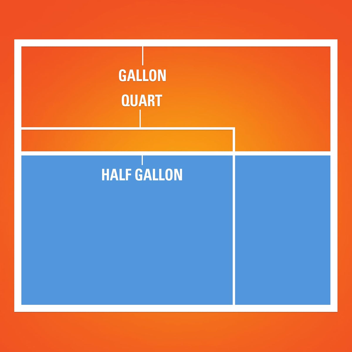 Hefty Press to Close Freezer Bags, Half Gallon Size, 20ct