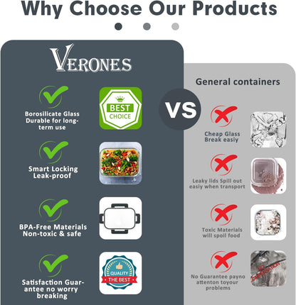 VERONES 30 Pieces Glass Food Storage Containers Set with Lids, Grey