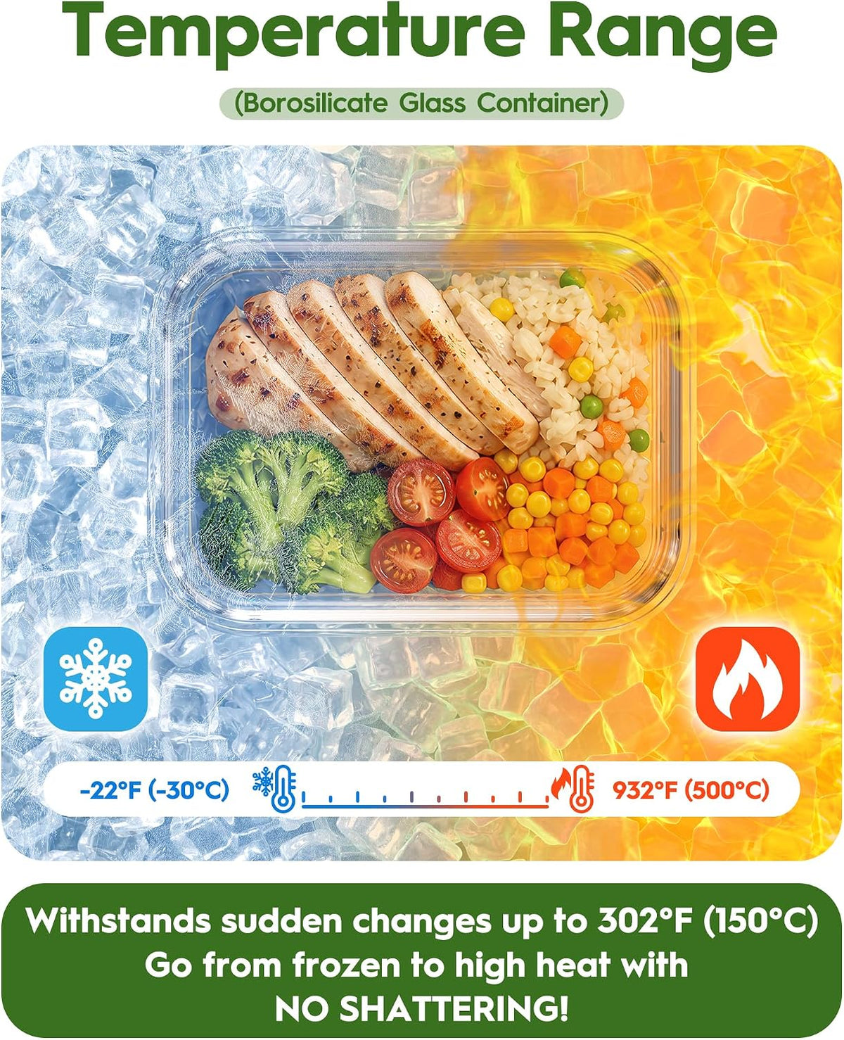 Canfanni 40 Piece Glass Food Storage Containers with Airtight Lids
